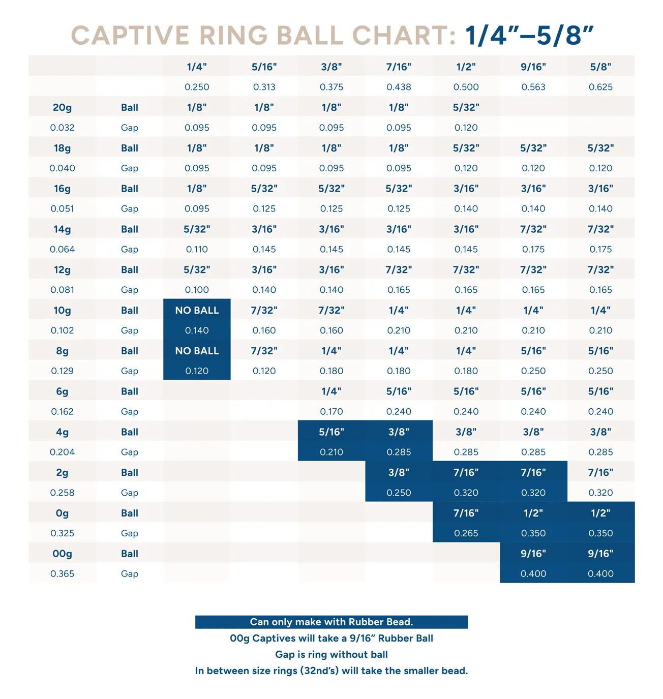 Captive Bead Ring Only - Niobium