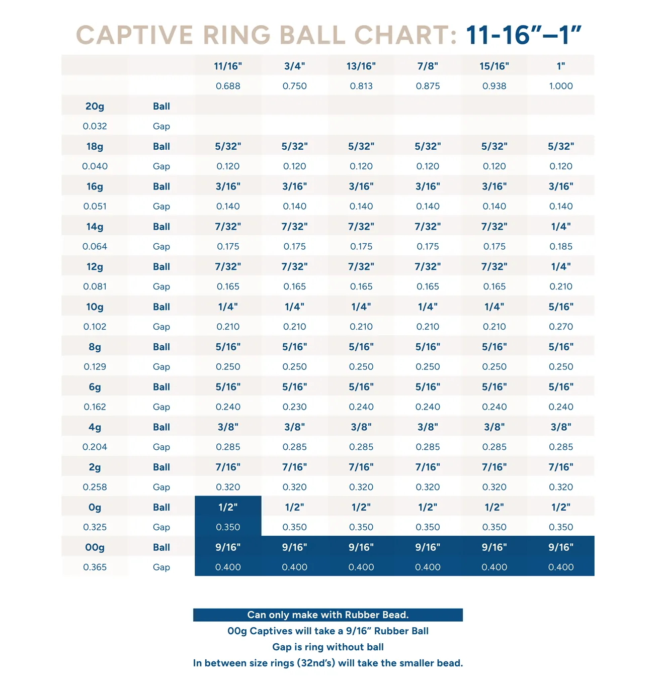 Captive Bead Ring with Bead - Niobium
