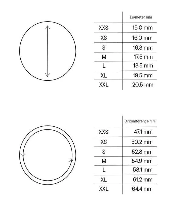 Edblad Linea Ring