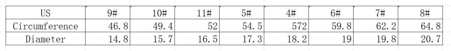 European And American Stainless Steel Men's Jewelry Wholesale Personality Fashion Punk Twist Chain Titanium Steel Ring Factory Direct Sales