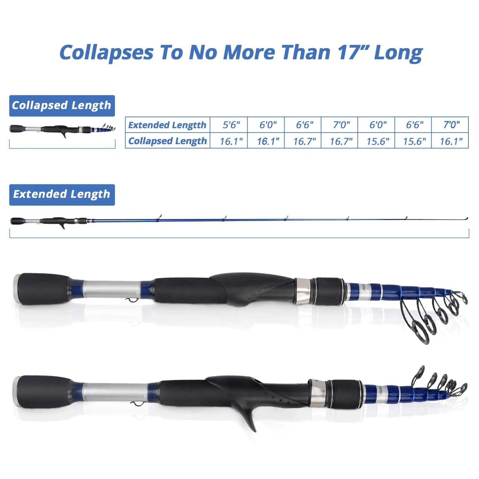 KastKing Compass Telescopic Fishing Rods, Spinning Rod, 5ft 6in - Light - Moderate