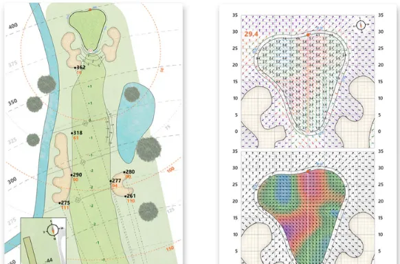 Yardage   Green Map